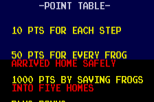 Frogger 0